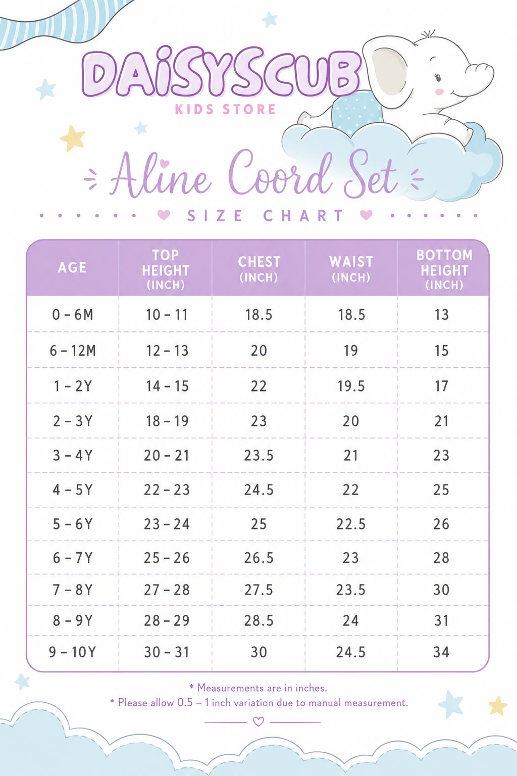 Mul Chanderi Aline Coord Set